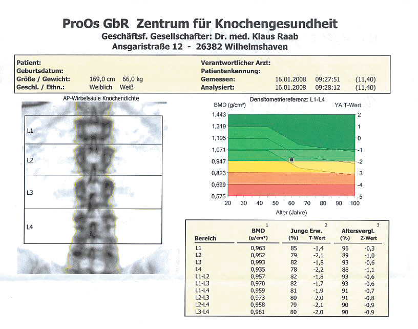 Photo: ../grafik1.jpg
