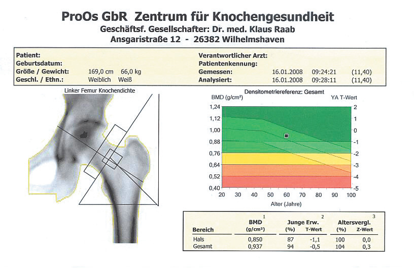 Photo: ../grafik2.jpg